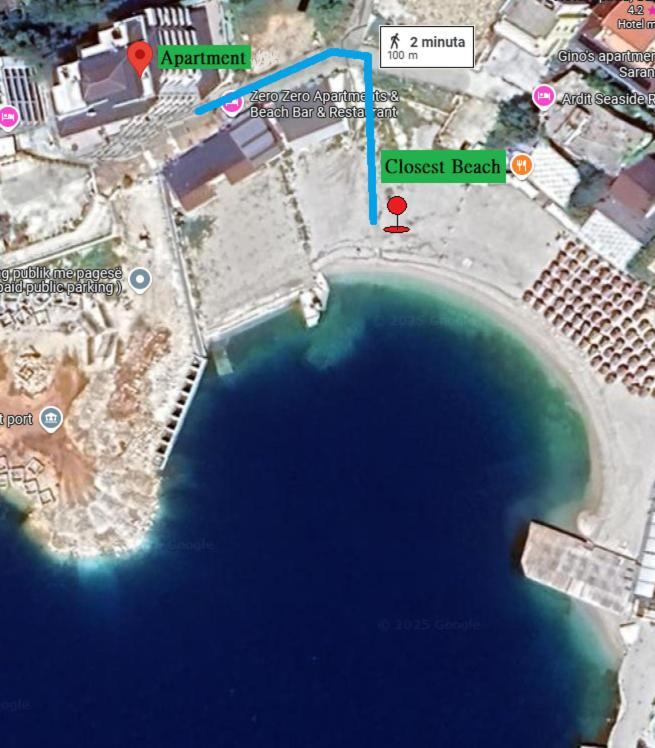 סרנדה Agora Sea View Apartment מראה חיצוני תמונה